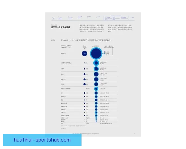 2026世界杯转播全景解析与平台竞争格局及观赛体验升级趋势新